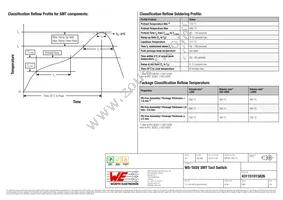 431151015826 Datasheet Page 4