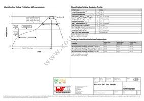 431471031836 Datasheet Page 4