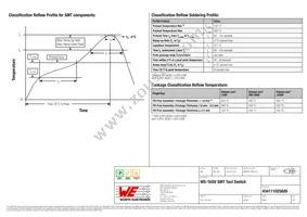 434111025826 Datasheet Page 4