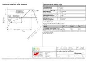 434113043826 Datasheet Page 4