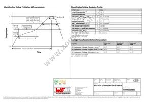 434113050826 Datasheet Page 4