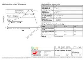 434333045822 Datasheet Page 4