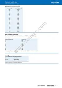 4410.9017 Datasheet Page 5