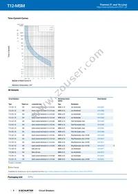 4410.9017 Datasheet Page 6