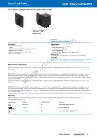 4435.0287 Datasheet Cover