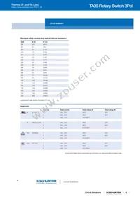 4435.0287 Datasheet Page 5