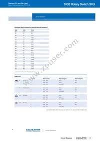 4435.0287 Datasheet Page 11