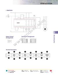 44510-2036 Datasheet Page 2