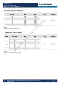 45-21/KK2C-S4040AC4CB41/2T Datasheet Page 5