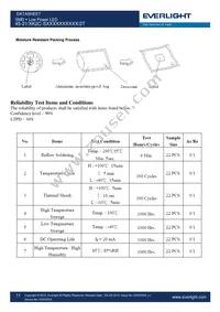 45-21/KK2C-S4040AC4CB41/2T Datasheet Page 11