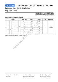 45-21UFC/2829405/TR8 Datasheet Page 5