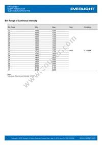 45-21UMC/3033429/TR8 Datasheet Page 4