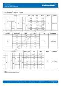 45-21UMC/3033429/TR8 Datasheet Page 5