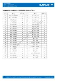 45-21UMC/3033429/TR8 Datasheet Page 6