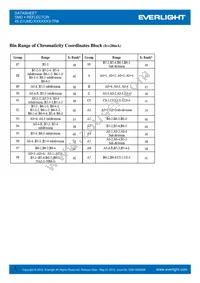 45-21UMC/3033429/TR8 Datasheet Page 8