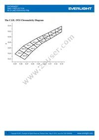 45-21UMC/3033429/TR8 Datasheet Page 9