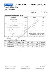 45-21UNC/2528343/TR8 Datasheet Page 3