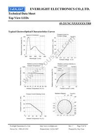 45-21UNC/2528343/TR8 Datasheet Page 9