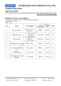 45-21UNC/2528343/TR8 Datasheet Page 12