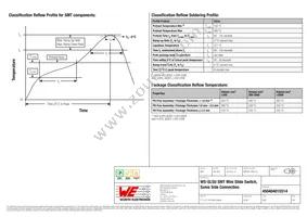 450404015514 Datasheet Page 4