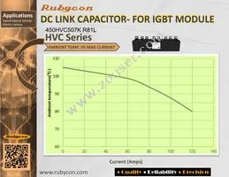 450HVC507KR81L Datasheet Page 4