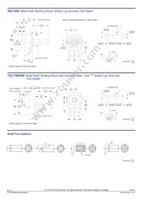 450T328S104A1C1 Datasheet Page 8