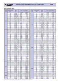 450TXW47MKC12.5X40 Datasheet Page 3