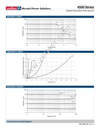 45541C Datasheet Page 2