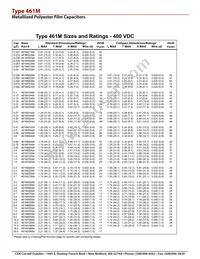 461M30692C-189 Datasheet Page 8