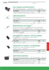 4679 Datasheet Page 4