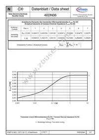 46DN06ELEMPRXPSA1 Datasheet Page 3