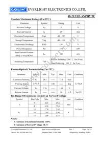 48-21/T1D-ANPHY/3C Datasheet Page 3