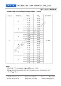 48-21/T1D-ANPHY/3C Datasheet Page 4