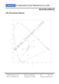 48-21/T1D-ANPHY/3C Datasheet Page 5