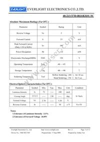 48-213/T7D-BQ1R2QY/3C Datasheet Page 3