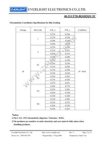 48-213/T7D-BQ1R2QY/3C Datasheet Page 5