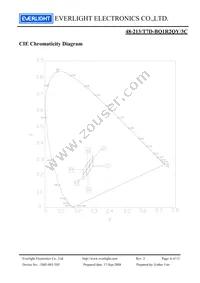 48-213/T7D-BQ1R2QY/3C Datasheet Page 6