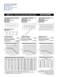 4816P-T01-824 Datasheet Page 2