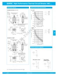 482-G700-R1M1-Z0S0-4A Datasheet Page 3