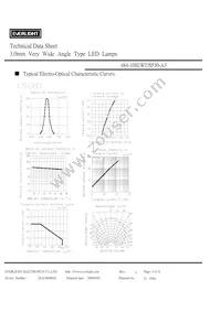 484-10SURT/S530-A3 Datasheet Page 4