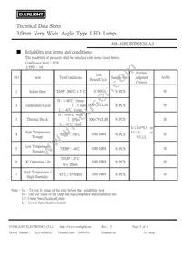 484-10SURT/S530-A3 Datasheet Page 5