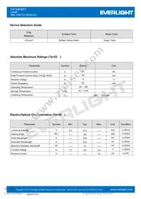 484-10SYGT/S530-E2 Datasheet Page 2