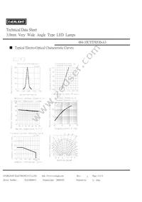 484-10UYT/S530-A3 Datasheet Page 4