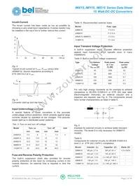 48IMS15-15-9C Datasheet Page 7