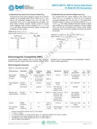 48IMS15-15-9C Datasheet Page 14