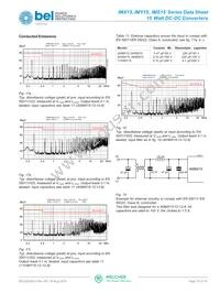 48IMS15-15-9C Datasheet Page 15