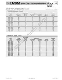 493S-1073A=P3 Datasheet Page 2