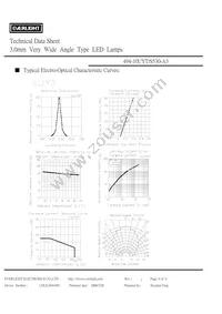 494-10UYT/S530-A3 Datasheet Page 4