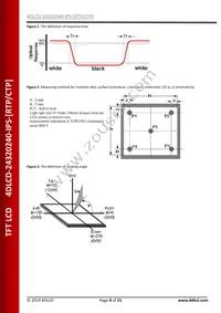 4DLCD-24320240-CTP-IPS Datasheet Page 9