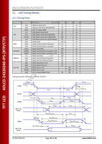 4DLCD-24320240-CTP-IPS Datasheet Page 15